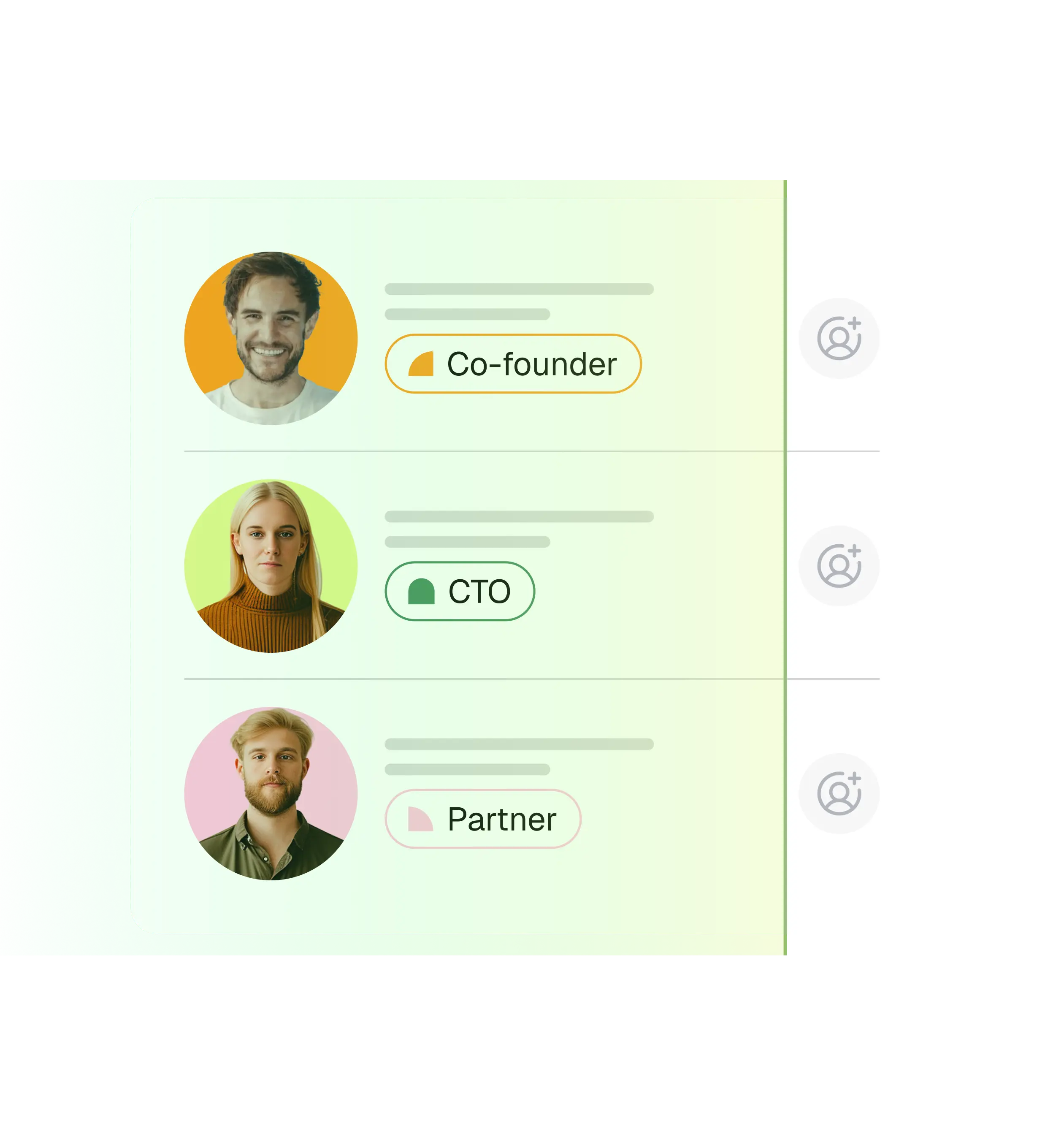 Community operations Features